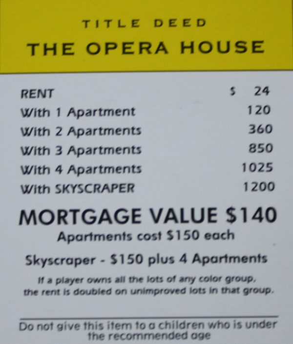 PARTS ONLY -Monopoly Board Game Spiderman Edition - "The Opera House" Title Deed Card