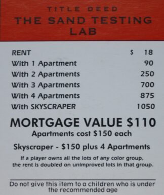 PARTS ONLY -Monopoly Board Game Spiderman Edition - "The Sand Testing Lab" Title Deed Card