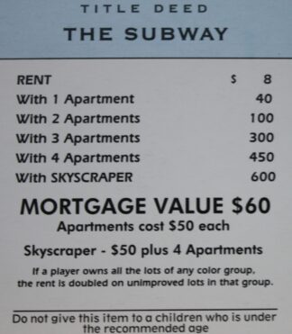 PARTS ONLY -Monopoly Board Game Spiderman Edition - "The Subway" Title Deed Card