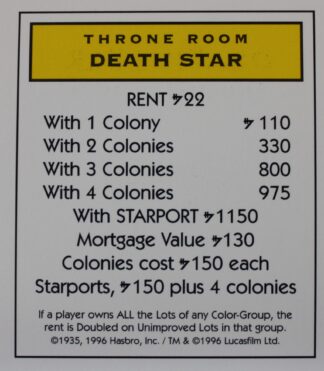 PARTS ONLY -Monopoly Star Wars Trilogy Board Game - Death Star "Throne Room" Title Deed Card