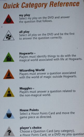 PARTS ONLY - Scene It? Board Game "Harry Potter" Edition - (1) Quick Category Reference Card Only