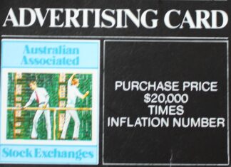 PARTS ONLY - Poleconomy Board Game - #20 Advertising Card Only