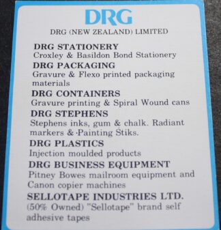PARTS ONLY - Poleconomy The Game of New Zealand Board Game - #6 Title Deed Card Only