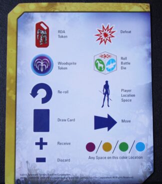 PARTS ONLY -Avatar The Board Game - Yellow Game Play Guide