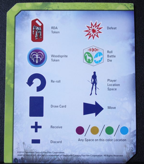PARTS ONLY -Avatar The Board Game - Green Game Play Guide
