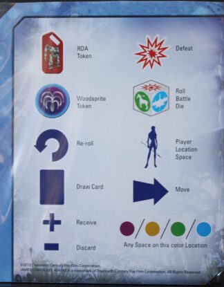 PARTS ONLY -Avatar The Board Game - Blue Game Play Guide
