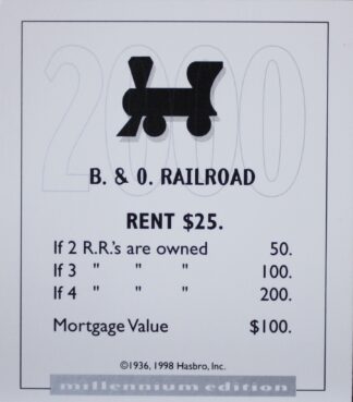 PARTS ONLY - Monopoly Board Game 2000 Millennium Tin Edition - (1) B and O Railroad Title Deed Card Only