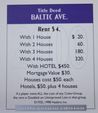 PARTS ONLY - Monopoly Board Game 2000 Millennium Tin Edition - (1) Baltic Avenue Title Deed Card Only