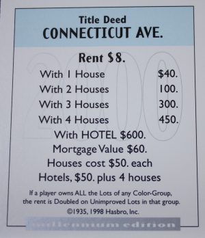 PARTS ONLY - Monopoly Board Game 2000 Millennium Tin Edition - Connecticut Avenue Title Deed Card Only