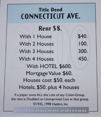 PARTS ONLY - Monopoly Board Game 2000 Millennium Tin Edition - (1) Connecticut Avenue Title Deed Card Only