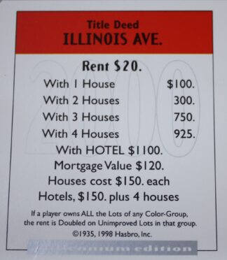 PARTS ONLY - Monopoly Board Game 2000 Millennium Tin Edition - (1) Illinois Avenue Title Deed Card Only