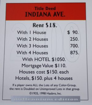PARTS ONLY - Monopoly Board Game 2000 Millennium Tin Edition - Indiana Avenue Title Deed Card Only