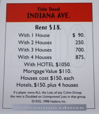 PARTS ONLY - Monopoly Board Game 2000 Millennium Tin Edition - (1) Indiana Avenue Title Deed Card Only