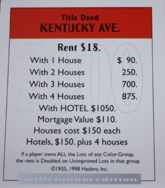 PARTS ONLY - Monopoly Board Game 2000 Millennium Tin Edition - (1) Kentucky Avenue Title Deed Card Only
