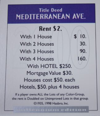 PARTS ONLY - Monopoly Board Game 2000 Millennium Tin Edition - (1) Mediterranean Avenue Title Deed Card Only