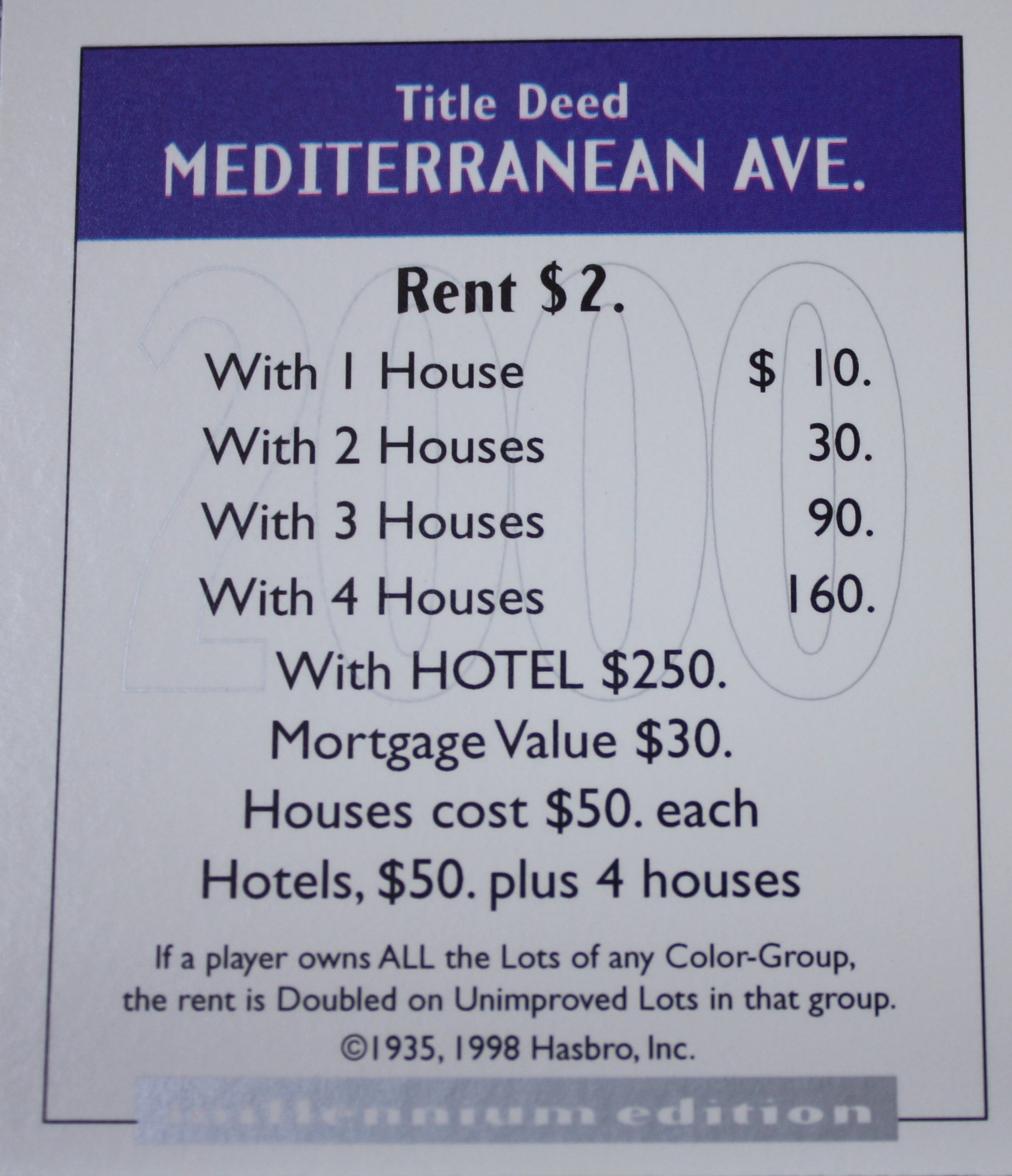 PARTS ONLY - Monopoly Board Game 2000 Millennium Tin Edition - (1) Mediterranean Avenue Title Deed Card Only