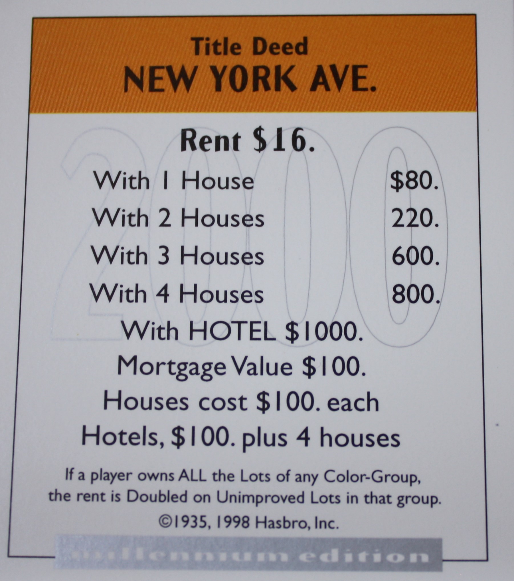 PARTS ONLY - Monopoly Board Game 2000 Millennium Tin Edition - (1) New York Avenue Title Deed Card Only