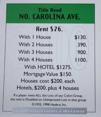 PARTS ONLY - Monopoly Board Game 2000 Millennium Tin Edition - (1) No. Carolina Avenue Title Deed Card Only