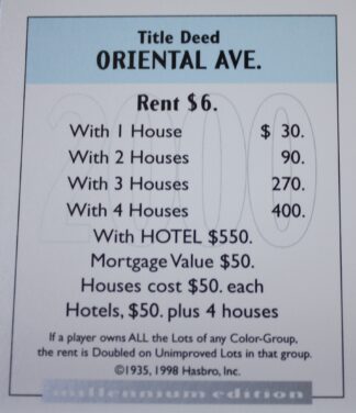 PARTS ONLY - Monopoly Board Game 2000 Millennium Tin Edition - (1) Oriental Avenue Title Deed Card Only
