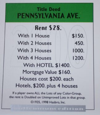PARTS ONLY - Monopoly Board Game 2000 Millennium Tin Edition - (1) Pennsylvania Avenue Title Deed Card Only