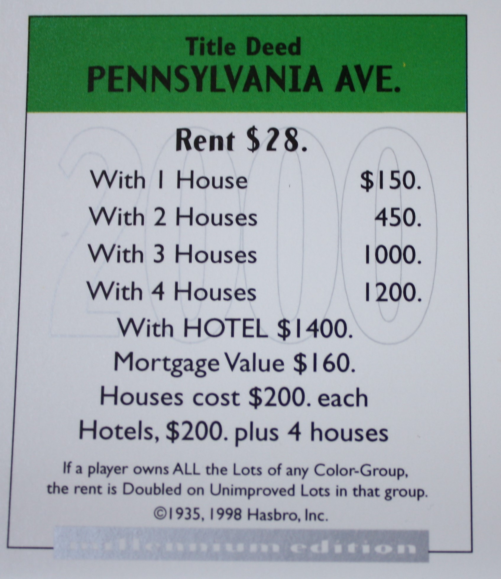 PARTS ONLY - Monopoly Board Game 2000 Millennium Tin Edition - (1) Pennsylvania Avenue Title Deed Card Only