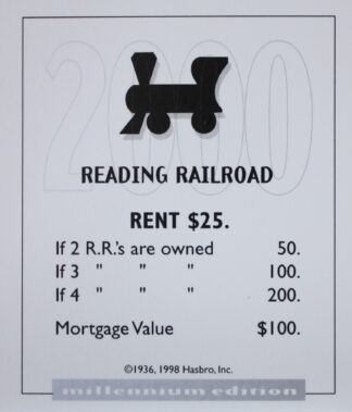 PARTS ONLY - Monopoly Board Game 2000 Millennium Tin Edition - (1) Reading Railroad Title Deed Card Only