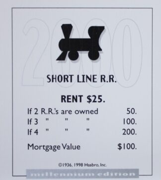 PARTS ONLY - Monopoly Board Game 2000 Millennium Tin Edition - (1) Short Line Railroad Title Deed Card Only