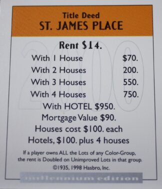 PARTS ONLY - Monopoly Board Game 2000 Millennium Tin Edition - (1) St James Place Title Deed Card Only