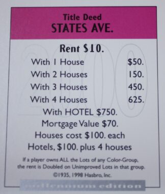 PARTS ONLY - Monopoly Board Game 2000 Millennium Tin Edition - (1) States Avenue Title Deed Card Only