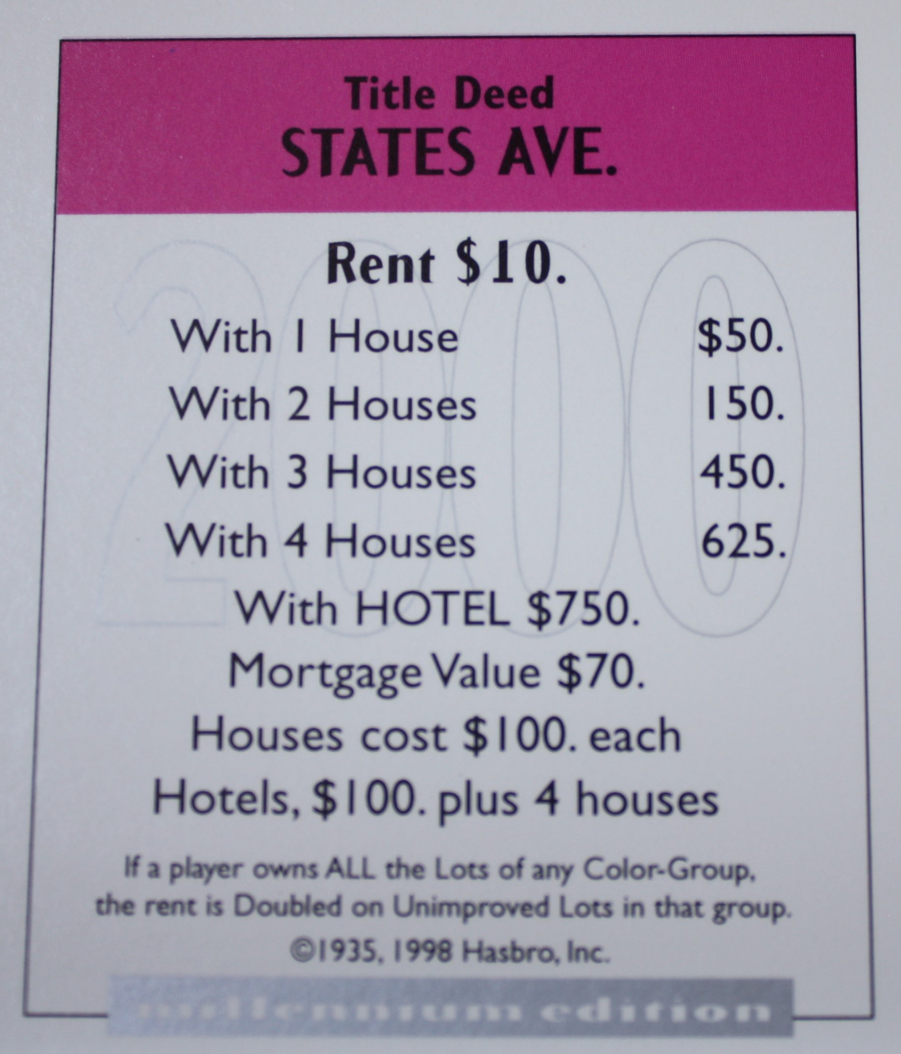 PARTS ONLY - Monopoly Board Game 2000 Millennium Tin Edition - (1) States Avenue Title Deed Card Only