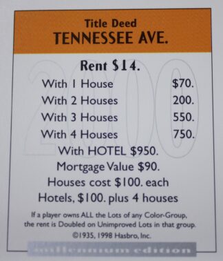 PARTS ONLY - Monopoly Board Game 2000 Millennium Tin Edition - (1) Tennessee Avenue Title Deed Card Only