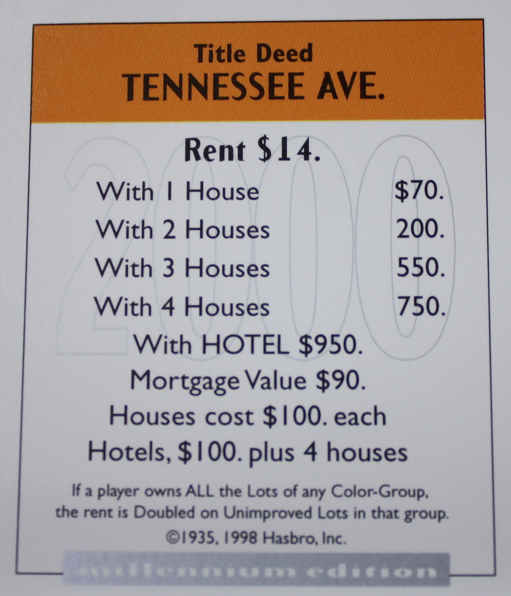 PARTS ONLY - Monopoly Board Game 2000 Millennium Tin Edition - (1) Tennessee Avenue Title Deed Card Only
