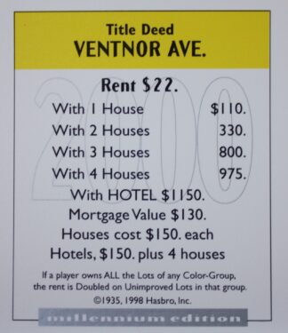 PARTS ONLY - Monopoly Board Game 2000 Millennium Tin Edition - (1) Ventnor Avenue Title Deed Card Only