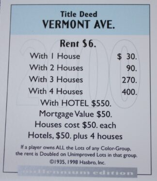 PARTS ONLY - Monopoly Board Game 2000 Millennium Tin Edition - (1) Vermont Avenue Title Deed Card Only