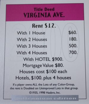 PARTS ONLY - Monopoly Board Game 2000 Millennium Tin Edition - Virginia Avenue Title Deed Card Only