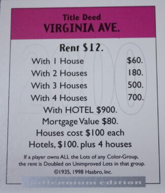 PARTS ONLY - Monopoly Board Game 2000 Millennium Tin Edition - (1) Virginia Avenue Title Deed Card Only