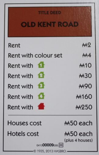 PARTS ONLY - Monopoly Board Game Hasbro 2013 Version - "Old Kent Road" Card Only