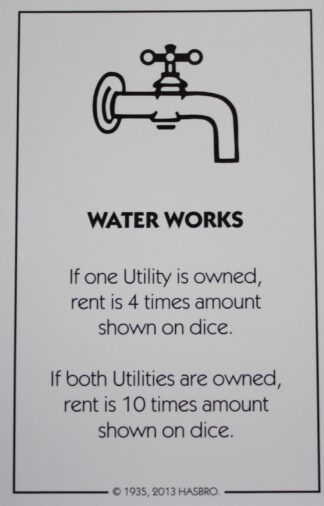 PARTS ONLY - Monopoly Board Game Hasbro 2013 Version - "Water Works" Card Only