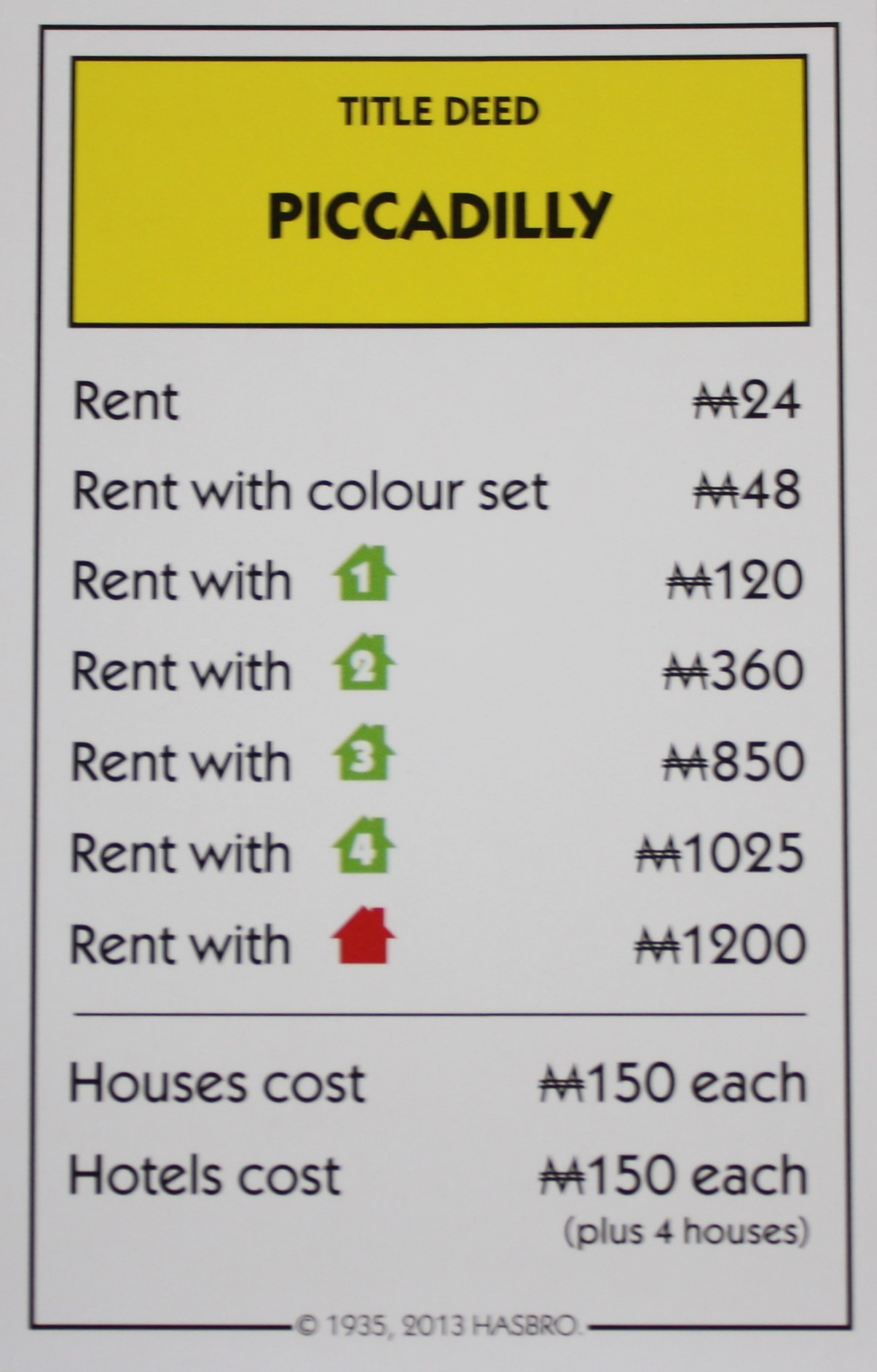 PARTS ONLY - Monopoly Board Game Hasbro 2013 Version -"Piccadilly" Card Only