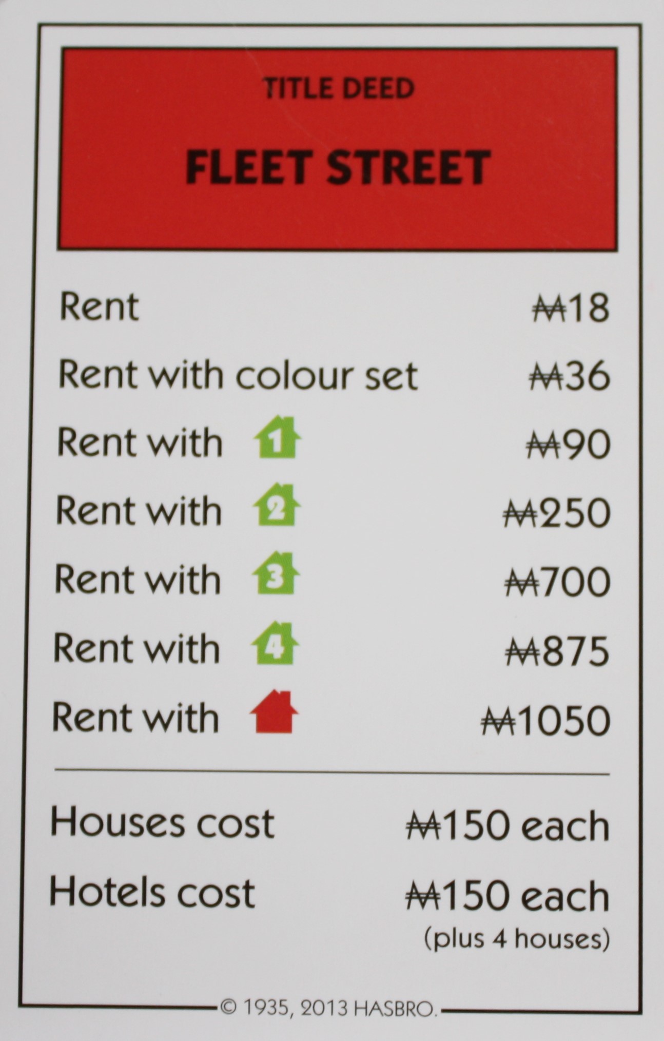 PARTS ONLY - Monopoly Board Game Hasbro 2013 Version - "Fleet Street" Card Only