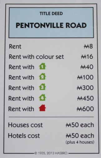 PARTS ONLY - Monopoly Board Game Hasbro 2013 Version - "Pentonville Road" Card Only
