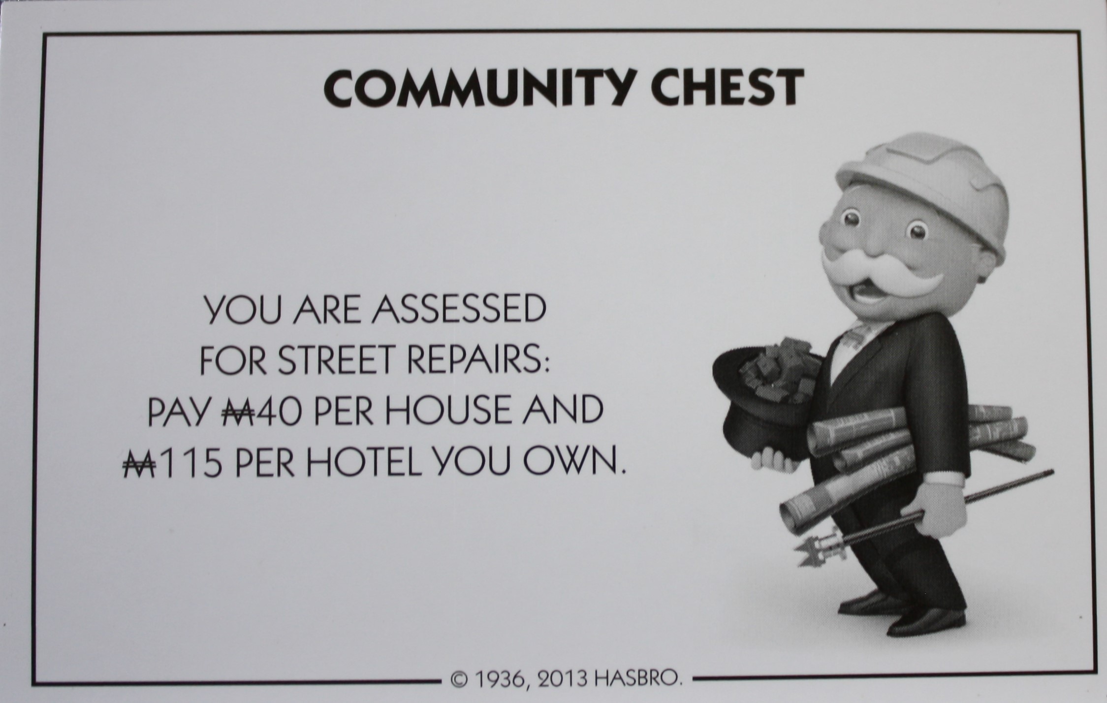 PARTS ONLY - Monopoly Board Game Hasbro 2013 Version - #2 Community Chest Card Only