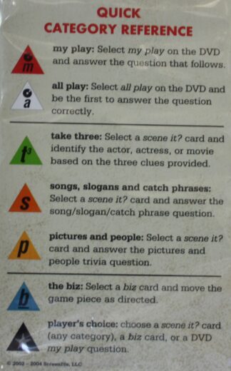 PARTS ONLY -Scene It Board Game "Turner Classic Movies" Edition - (6) Reference Cards Only