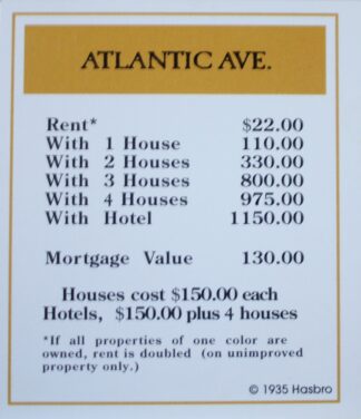 PARTS ONLY -Monopoly Board Game "1935 Deluxe First Edition Classic Reproduction" - "Atlantic Ave" Title Deed Card