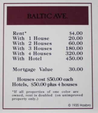 PARTS ONLY -Monopoly Board Game "1935 Deluxe First Edition Classic Reproduction" - "Baltic Ave" Title Deed Card Only