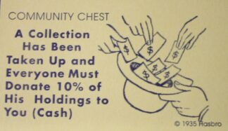PARTS ONLY -Monopoly Board Game "1935 Deluxe First Edition Classic Reproduction" - #8 Community Chest Card Only