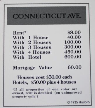 PARTS ONLY -Monopoly Board Game "1935 Deluxe First Edition Classic Reproduction" - "Connecticut Ave" Title Deed Card Only