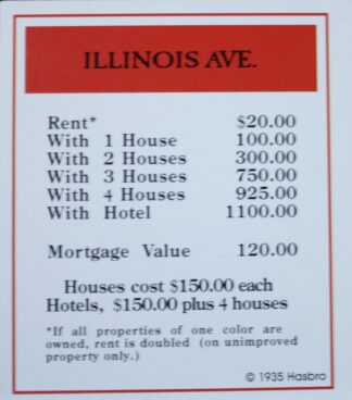 PARTS ONLY -Monopoly Board Game "1935 Deluxe First Edition Classic Reproduction" - "Illinois Ave" Title Deed Card (Copy)