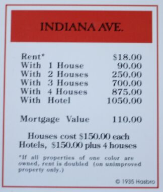 PARTS ONLY -Monopoly Board Game "1935 Deluxe First Edition Classic Reproduction" - "Indiana Ave" Title Deed Card