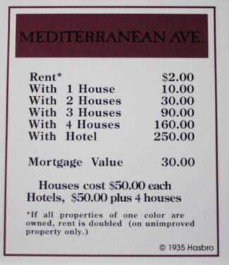 PARTS ONLY -Monopoly Board Game "1935 Deluxe First Edition Classic Reproduction" - "Mediterranean Ave" Title Deed Card